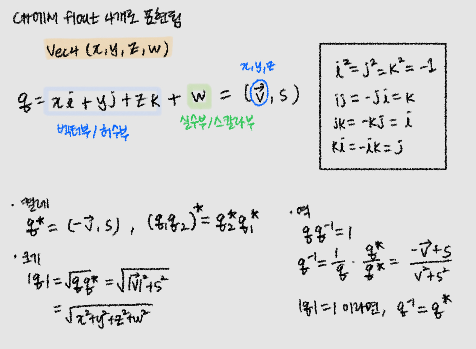 QuaternionBasic