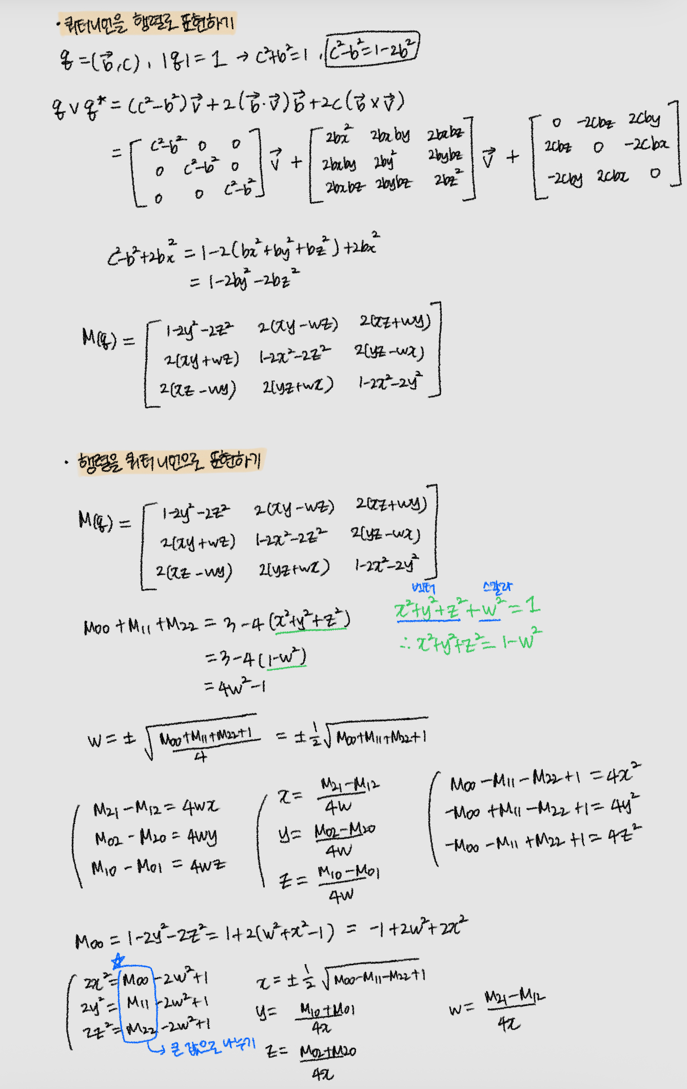 QuaternionMatrix