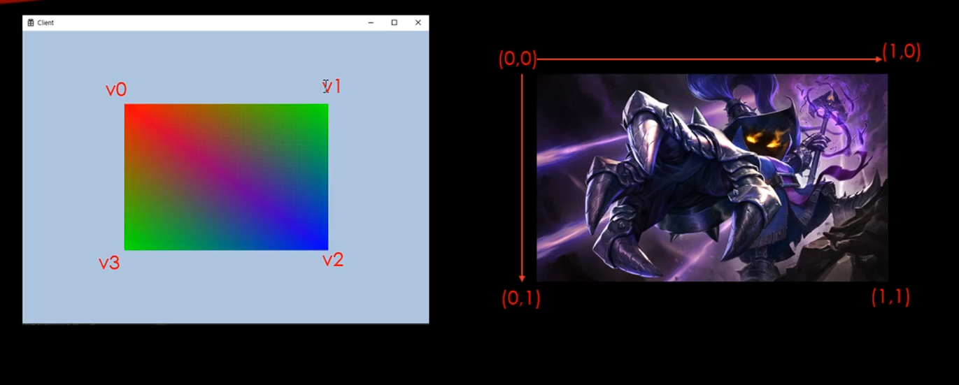 TextureMapping