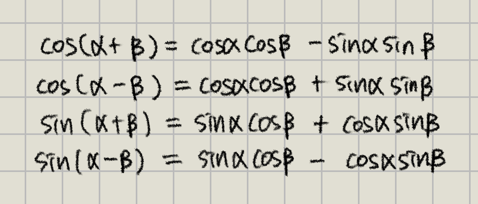 CosineAdditionTheorem