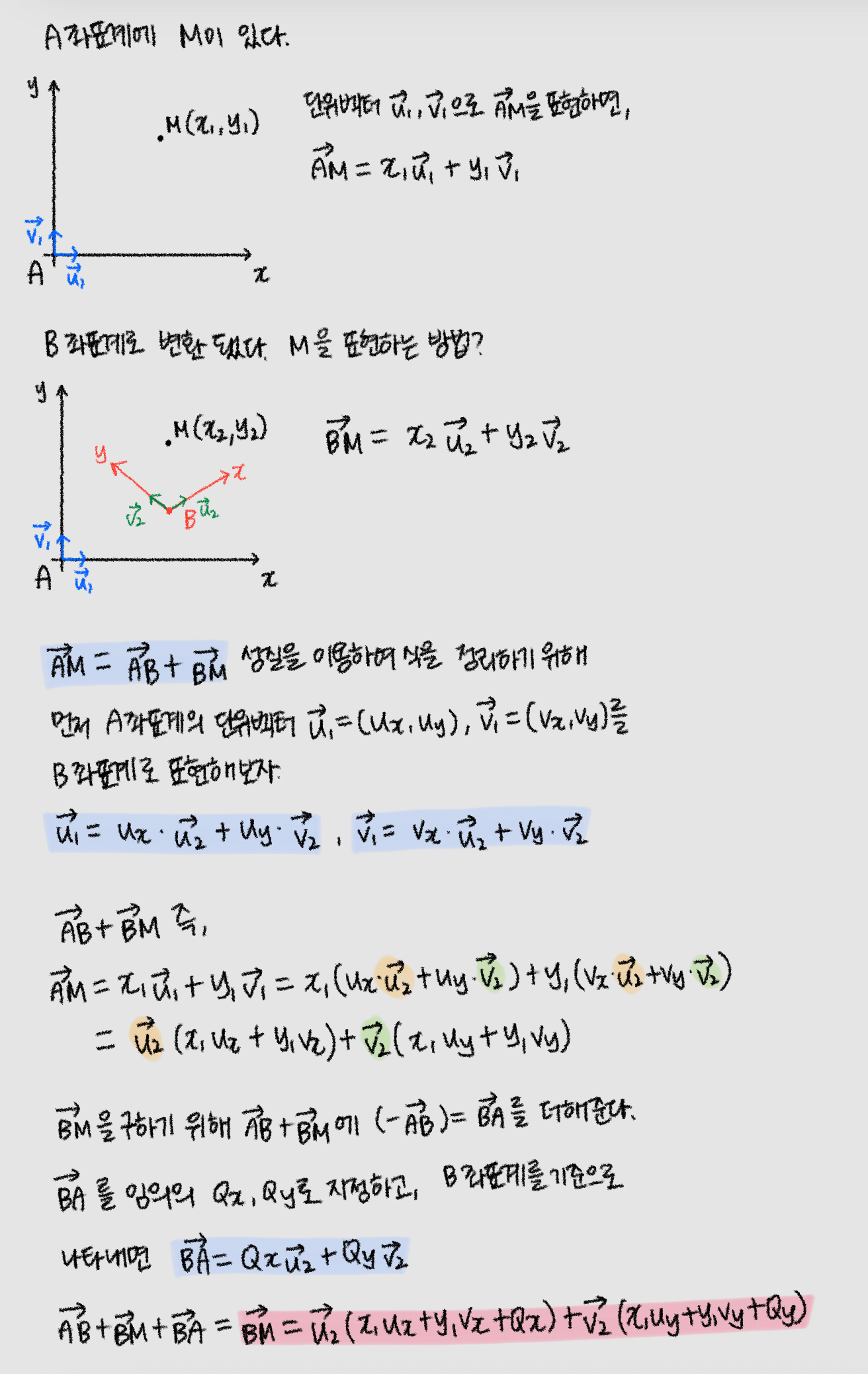 MatrixCoordinateTransformation