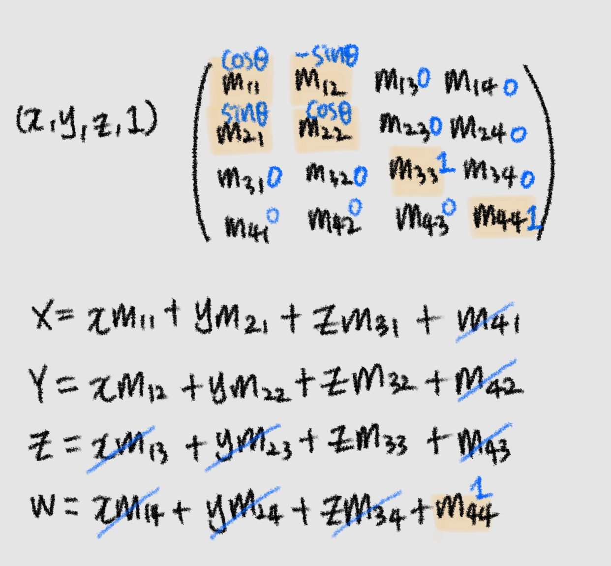 MatrixRotation