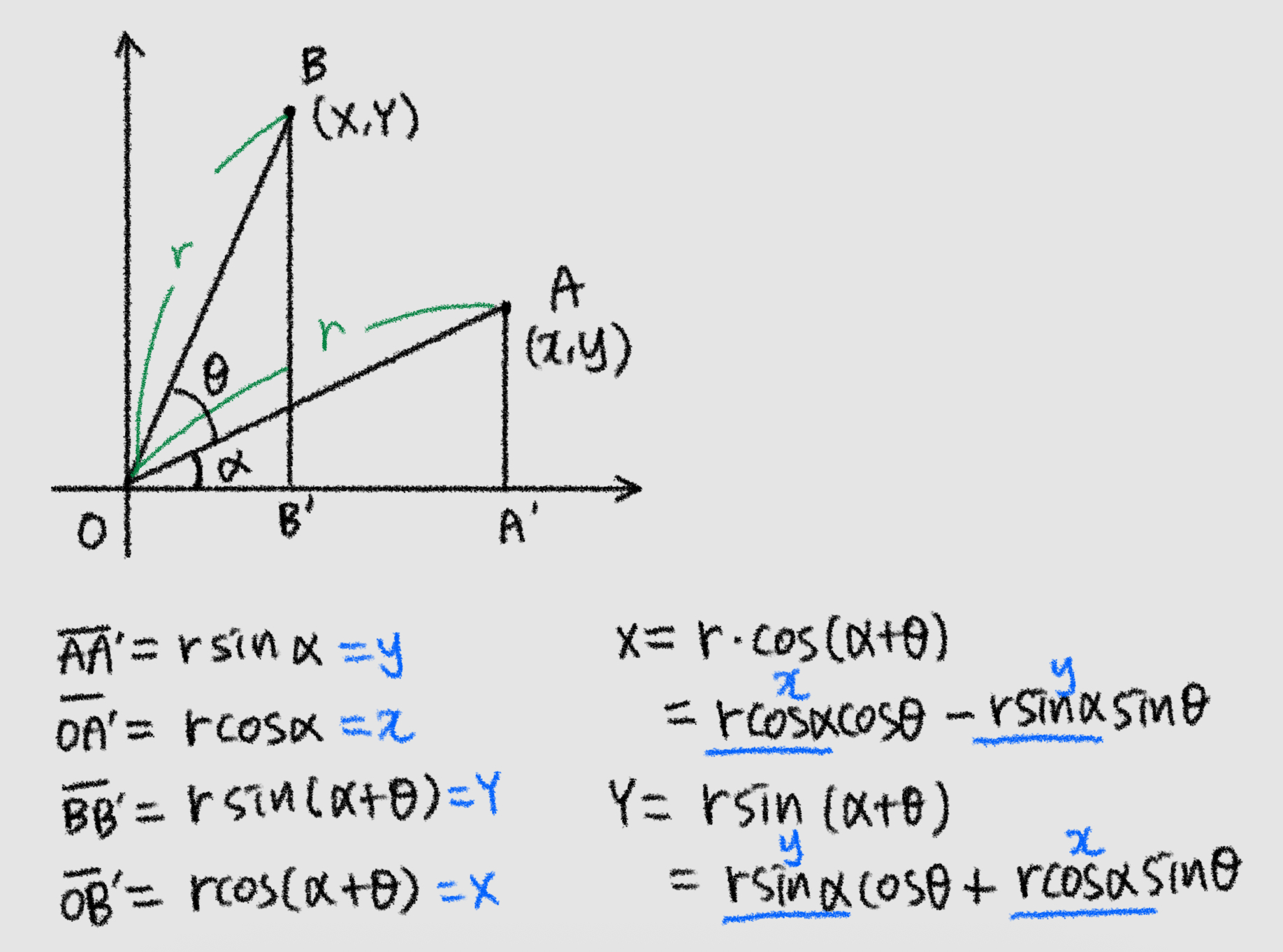 MatrixRotationEx